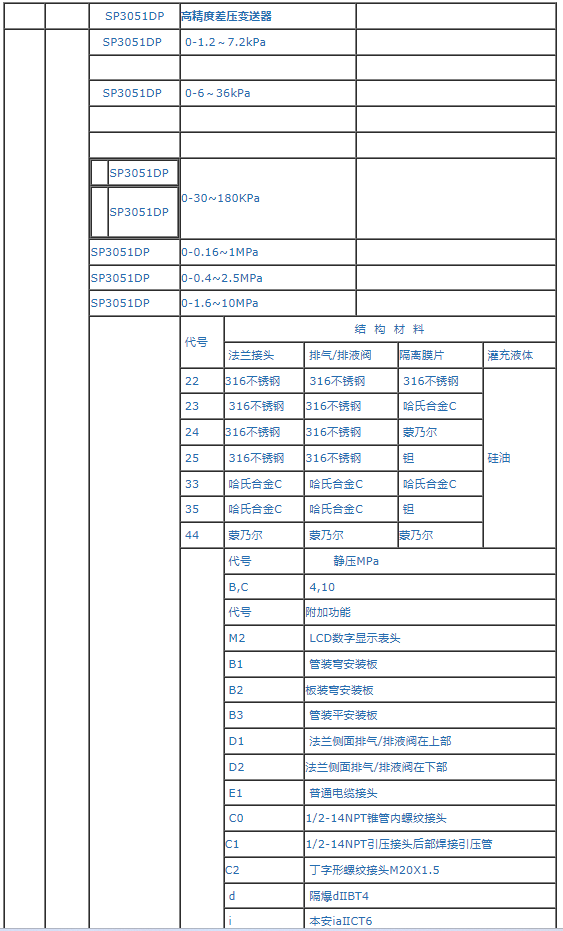 1717661089128527.png image.png